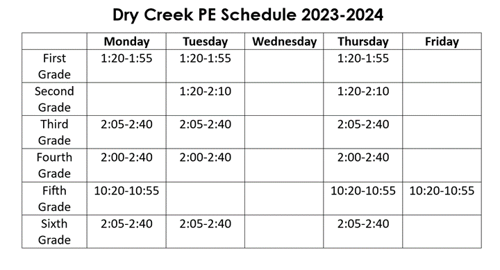 Image of PE schedule per grade level