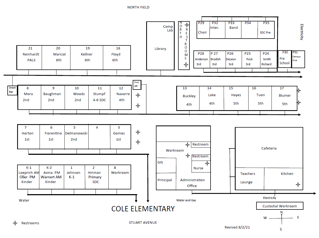 Cole Site Map