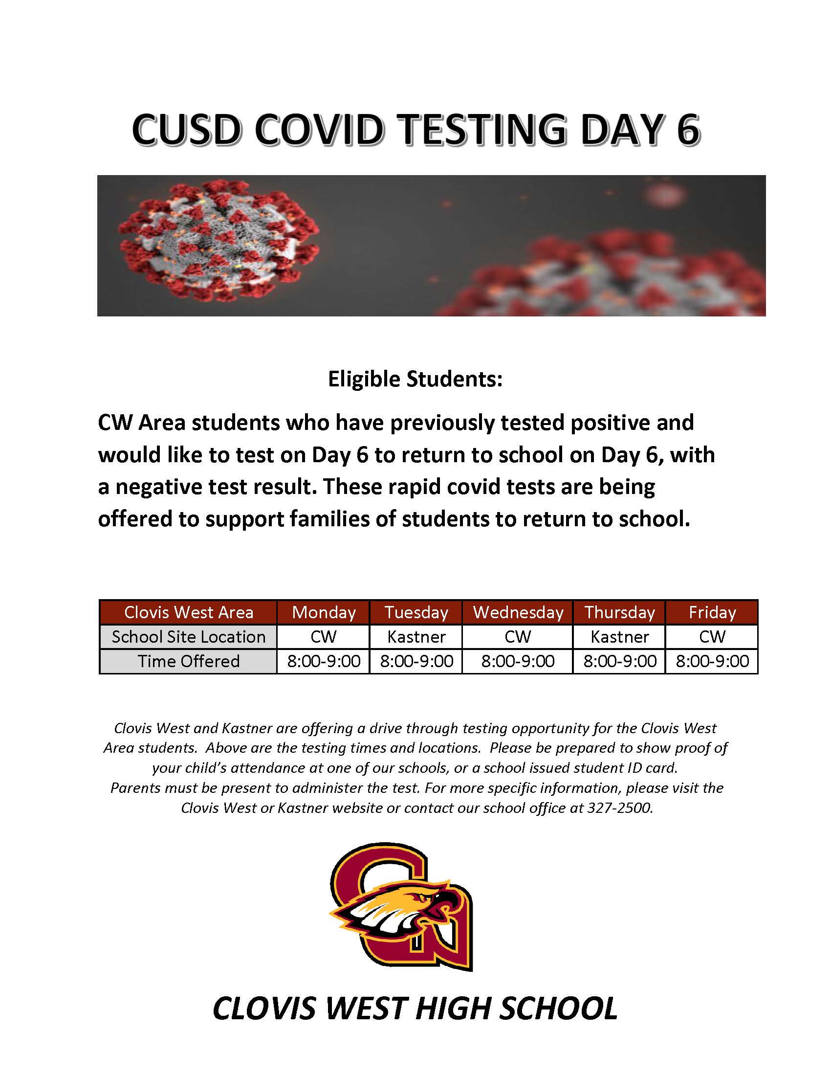 COVID Testing Day 6