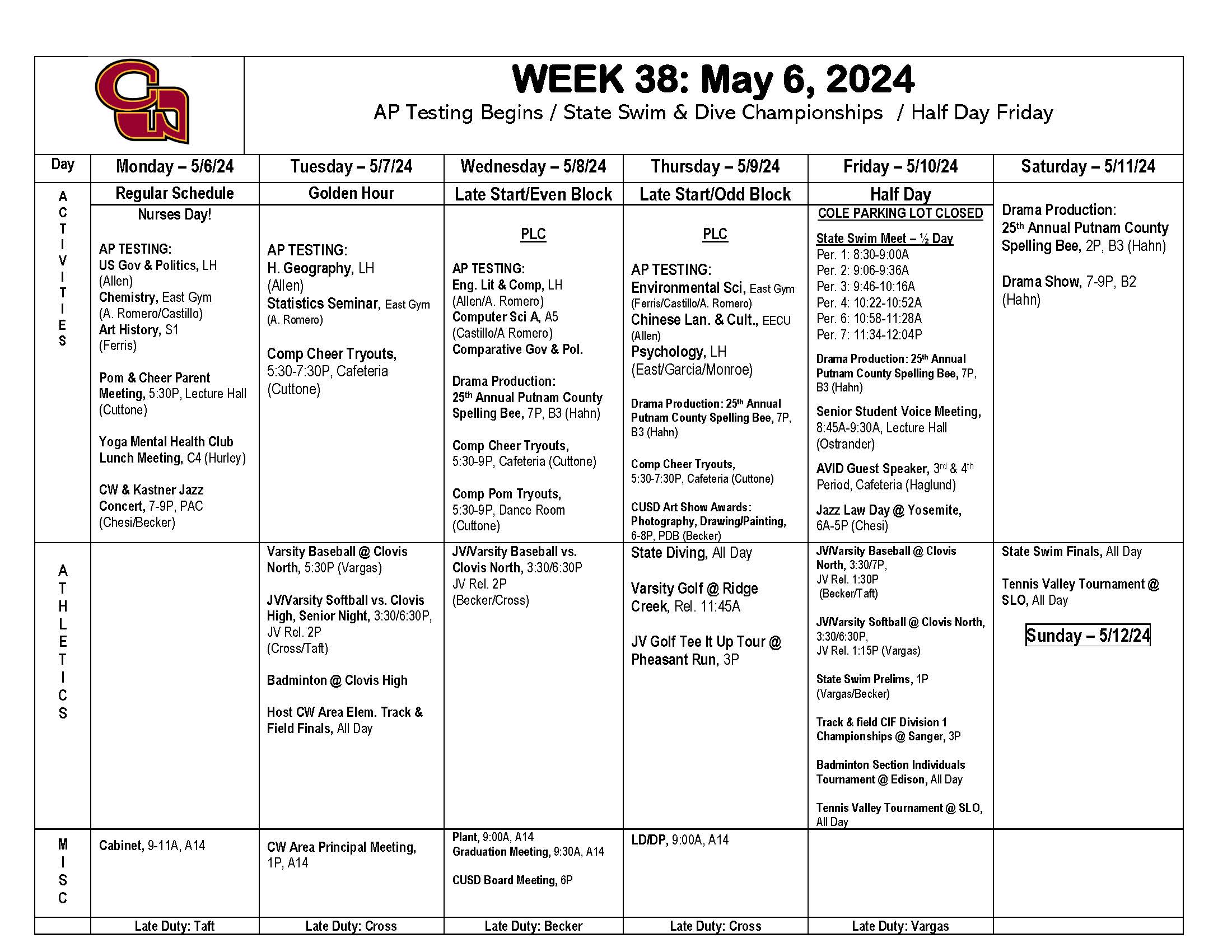 Week of May 6th