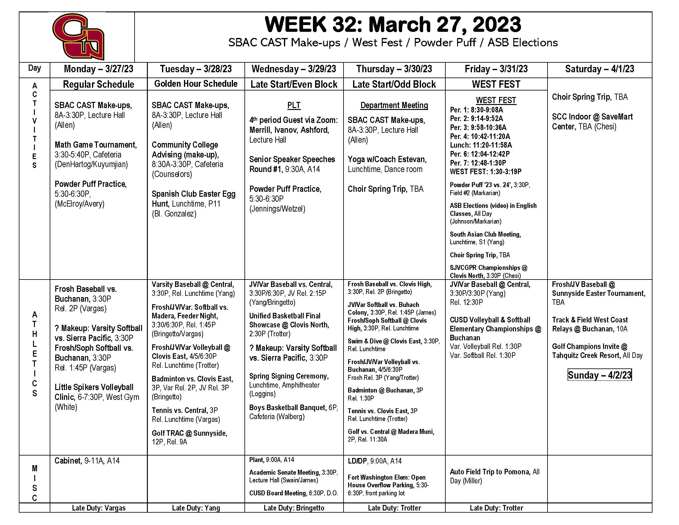 Week of March 27th, 2023