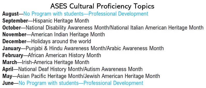 ASES Cultural Proficiency Topics August - No program with students (professional development), September - Hispanic Heritage Month, October - National Disability Awareness Month/National Italian American Heritage Month, November - American Indian Heritage Month, December - Holidays around the world, January - Punjabi & Hindu Awareness Month/Arabic Awareness Month, February - African American History Month, March - Irish-America Heritage Month, April - National Deaf History Month/Autism Awareness Month, May - Asian Pacific Heritage Month/Jewish American Heritage Month, June - No program with students (professional development)