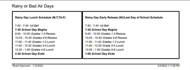 bell schedule- full text downloadable