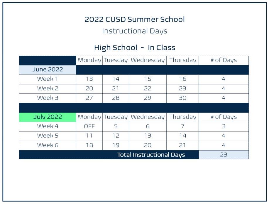 In Class Summer School Dates