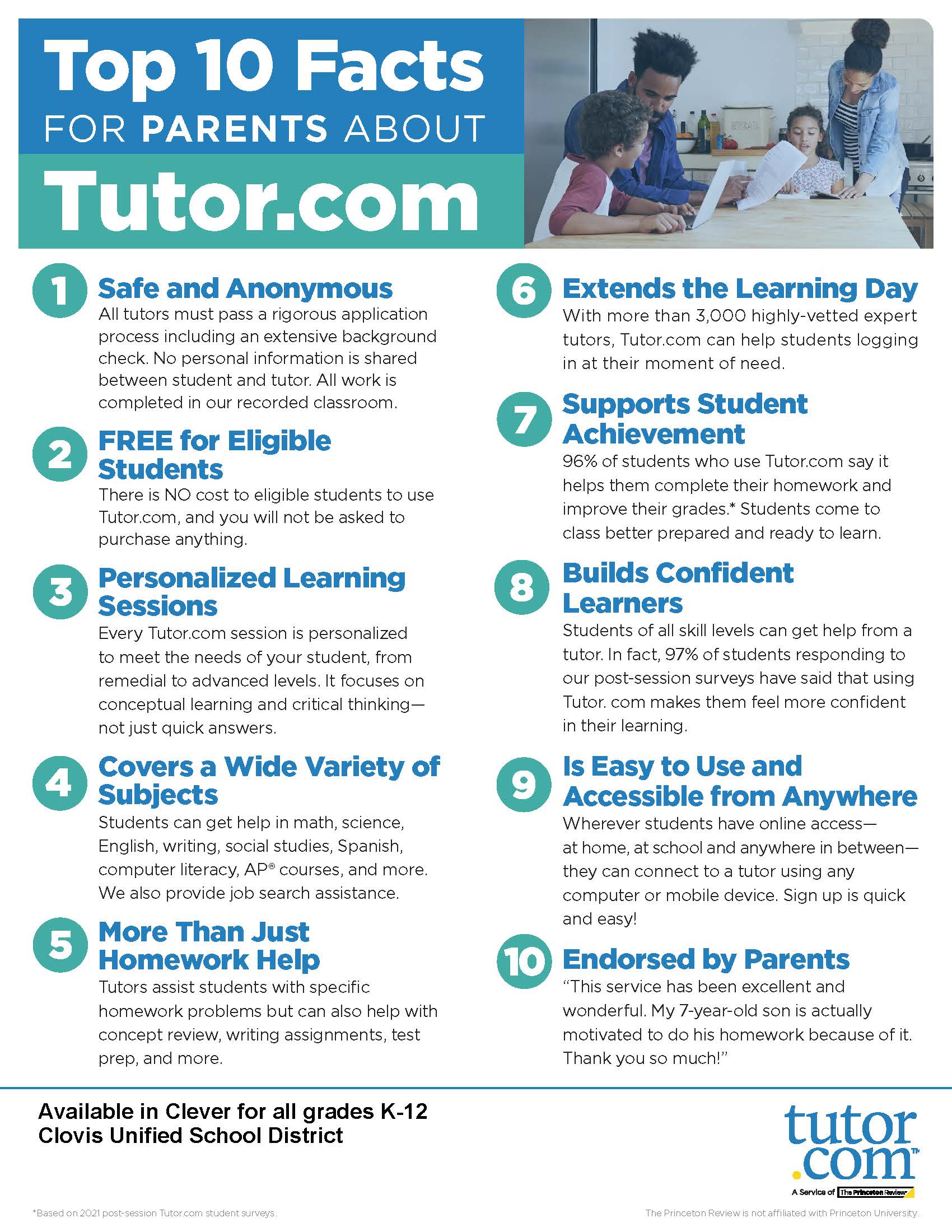 tutor.com facts