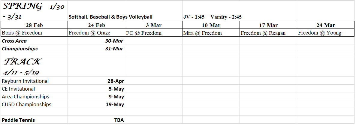 Spring Sports Schedule 