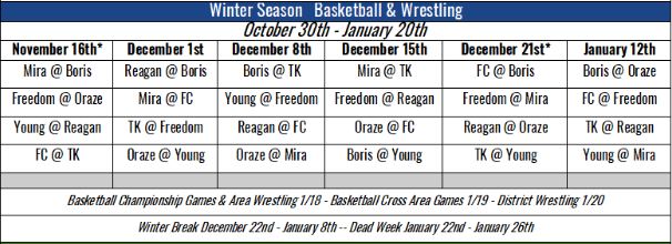 Winter Season Sports Schedule (Basketball and Wrestling)
