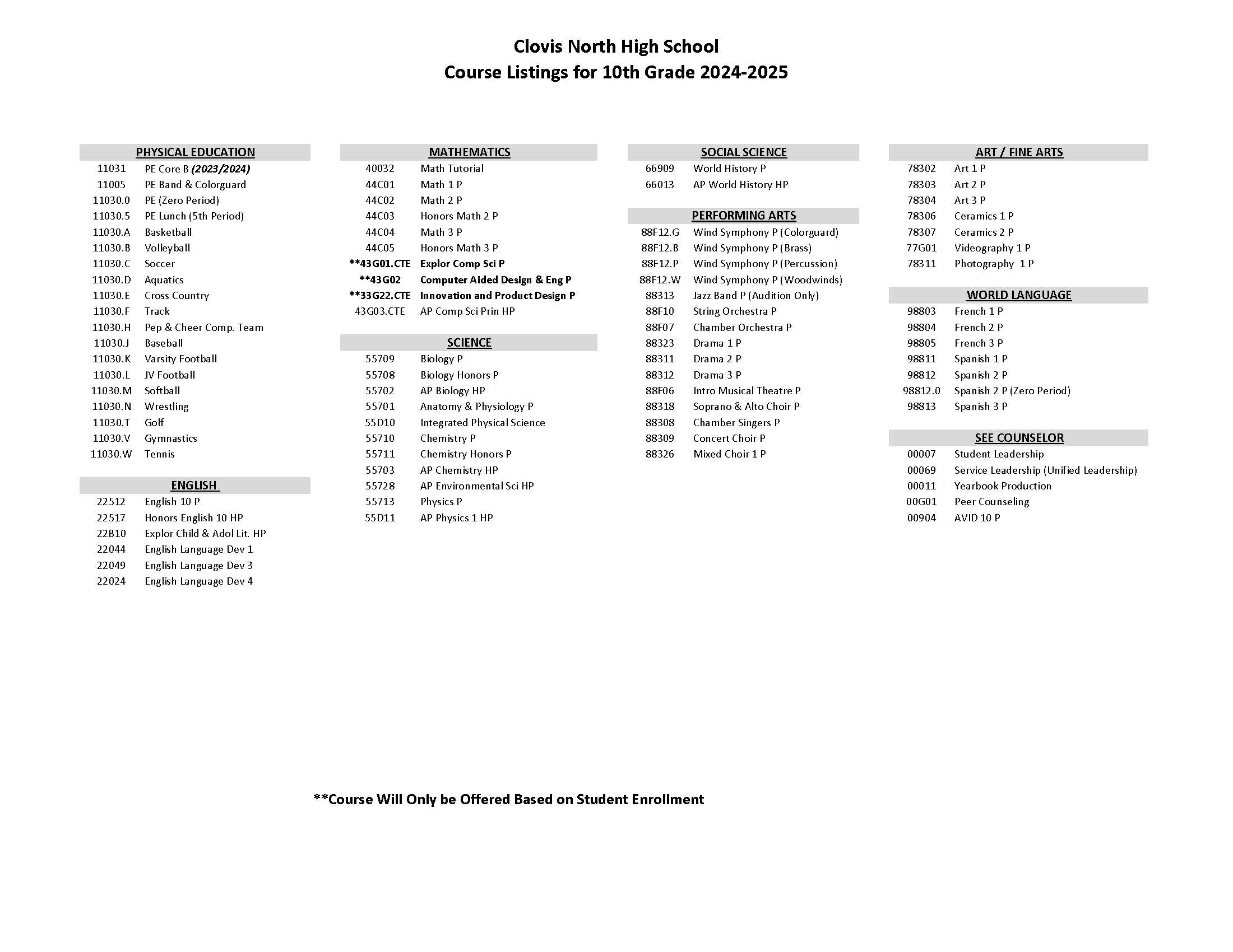 10th grade course listings