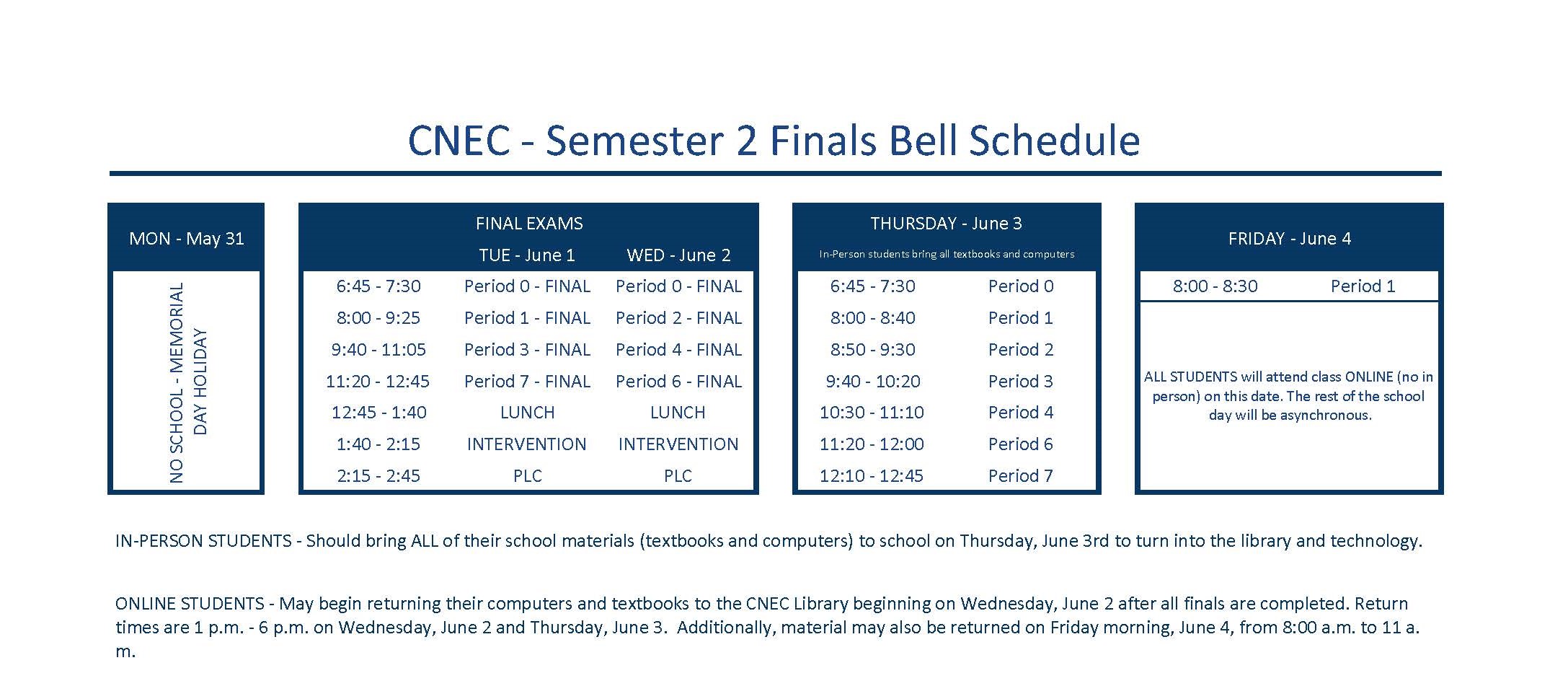 2nd Semester Finals Schedule