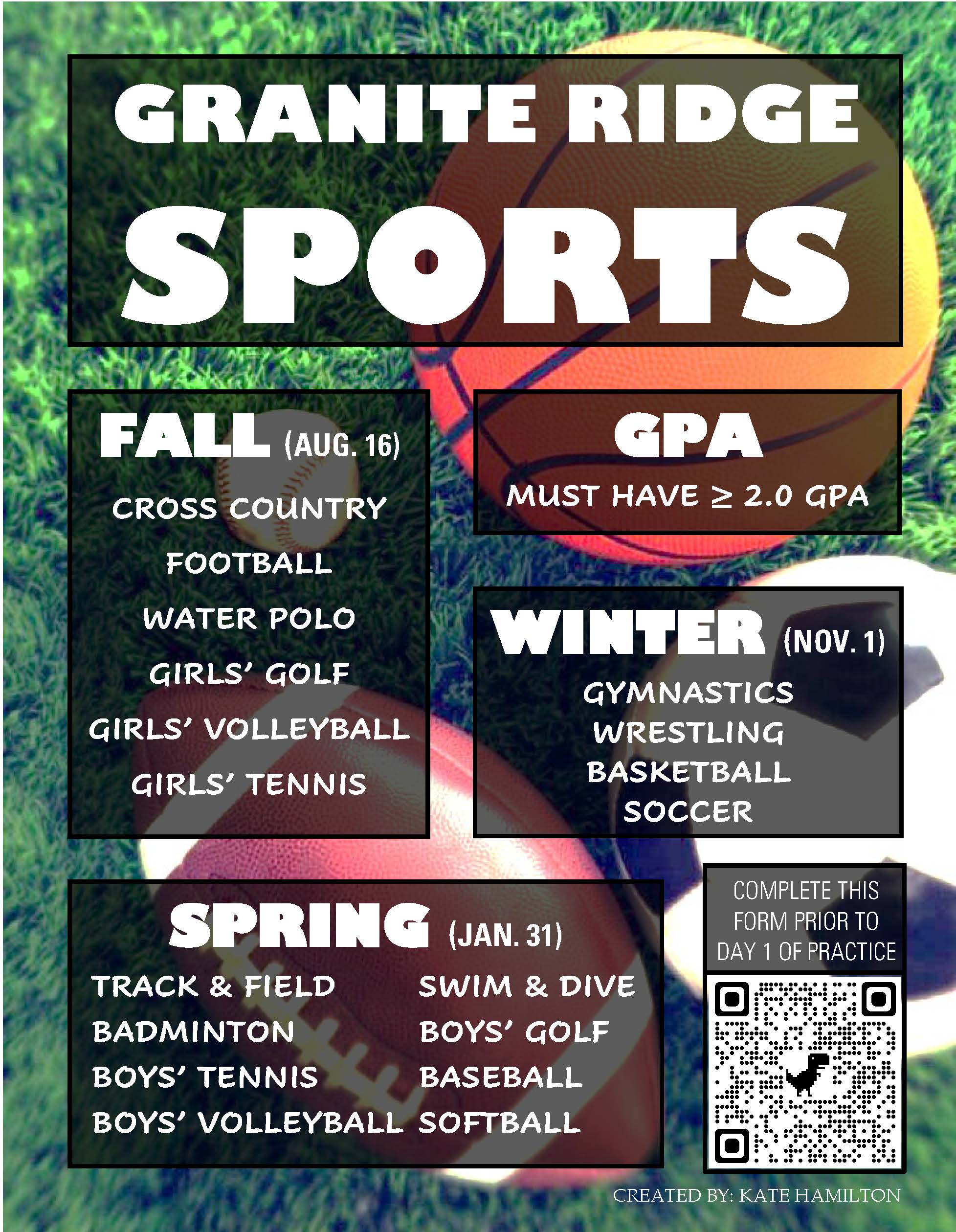 GR Sport poster information