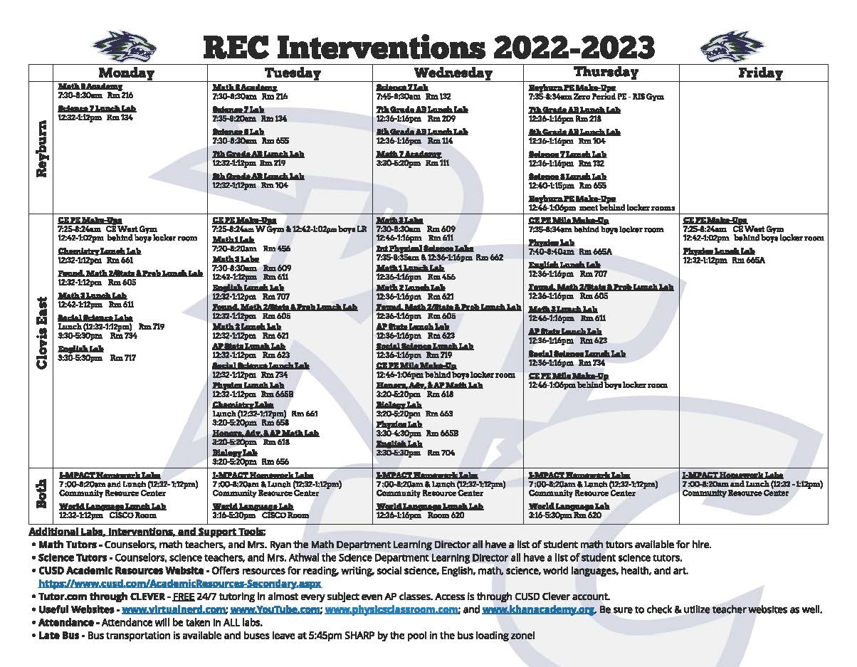 2022-2023 Intervention Weekly Schedule